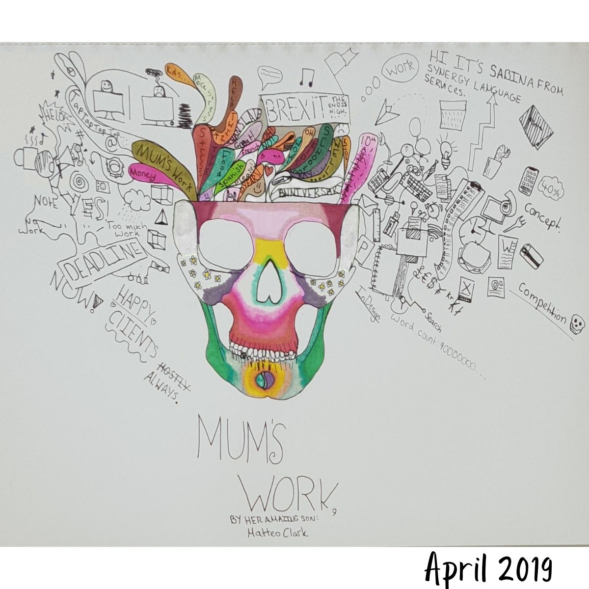 A child's drawing from 2019 illustrating how the translation industry has changed, featuring Brexit, emails, phone calls, and translation project management.